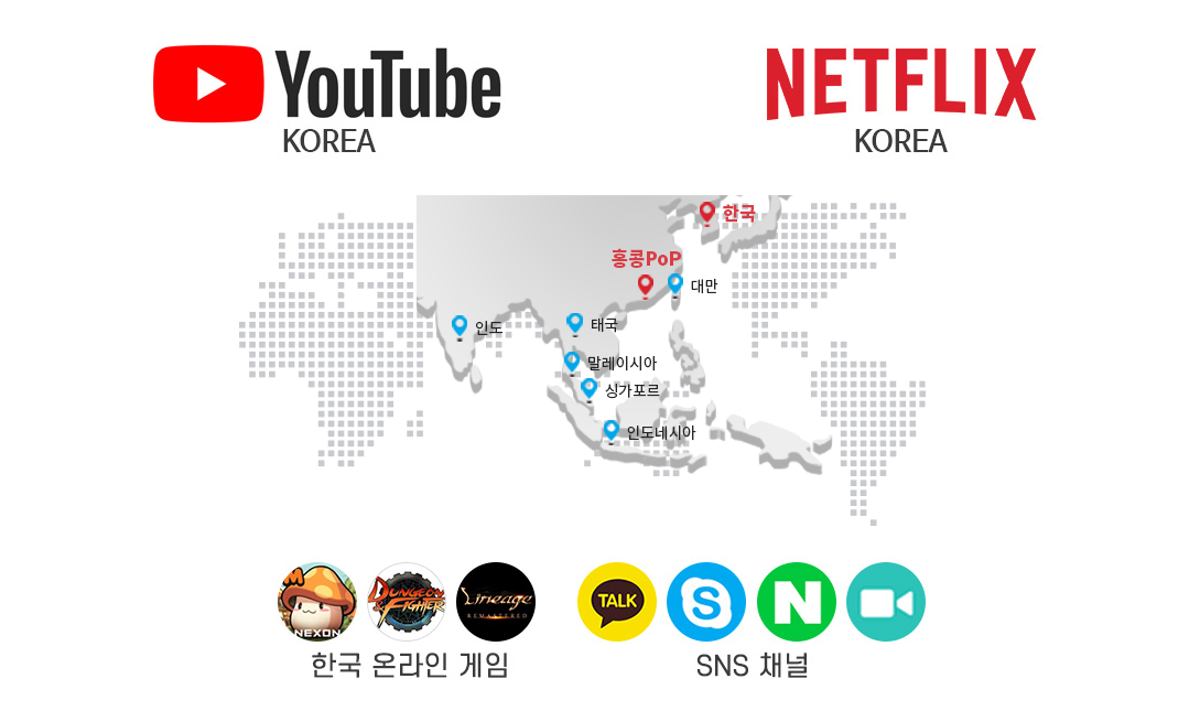 중국에서 유튜브/넷플릿스, SNS를 빠르게 사용
