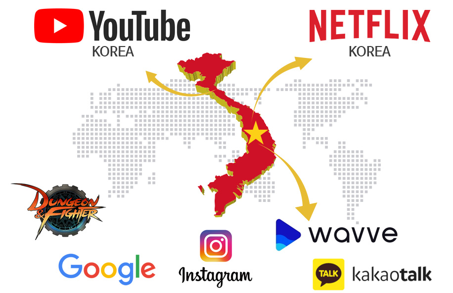 중국에서 유튜브/넷플릿스, SNS를 빠르게 사용