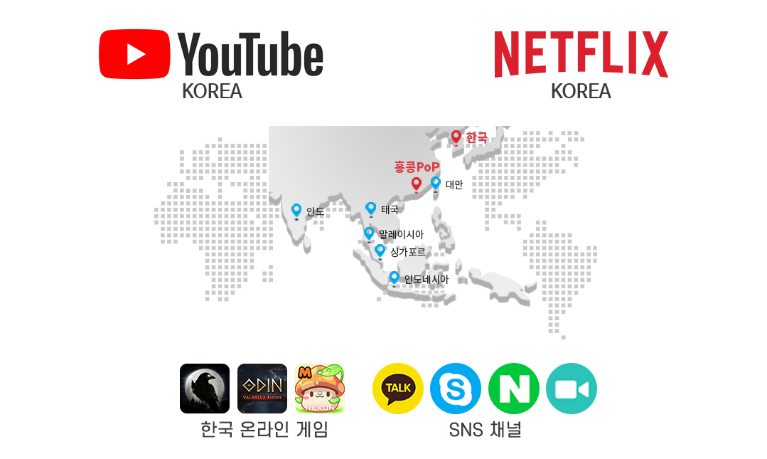 중국에서 유튜브/넷플릿스, SNS를 빠르게 사용