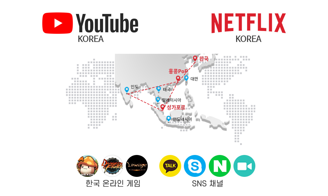 중국에서 유튜브/넷플릿스, SNS를 빠르게 사용